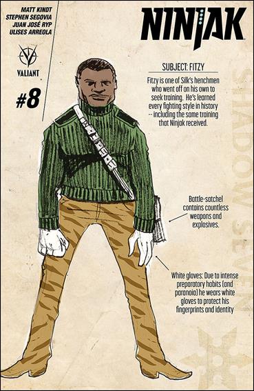 Ninjak (2015) issue 8-C Matt Kindt 1:10 Character Design Cover