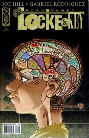 Locke & Key: Head Games issue 2 Standard Cover