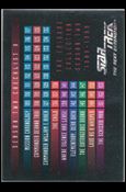 Star Trek: The Next Generation - The Episode Collection Season Two (Base Set) card 202 Season Two Checklist A