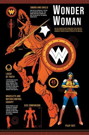 DC: Mech issue 3-B Dan Mora Cardstock Cover