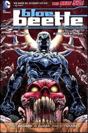 Blue Beetle (2012) Cover Image 2