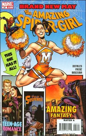 Amazing Spider-Girl issue 20