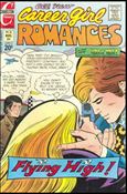 Career Girl Romances issue 76