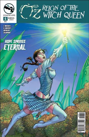 Grimm Fairy Tales Presents Oz: Reign of the Witch Queen issue 6-D Mike S. Miller Cover