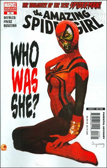 Amazing Spider-Girl issue 13-B Arthur Suydam "Zombie" Cover