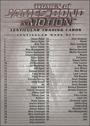 Women of James Bond in Motion (Checklist)  card C1 Checklist