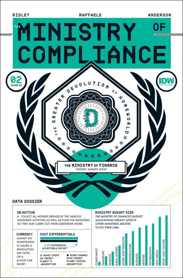 Ministry of Compliance issue 2-C Tim Leong 1:25 Cover