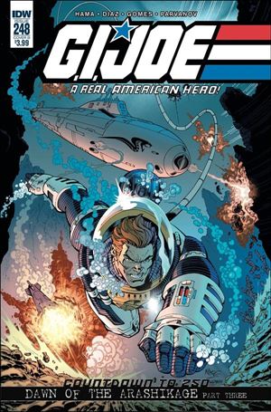 G.I. Joe: A Real American Hero issue 248-B John Royle Cover