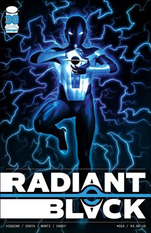 Radiant Black issue 14-B Matt Griffin Cover