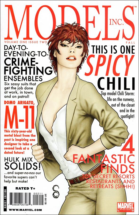 Models, Inc. issue 2 Scott Clark Cover