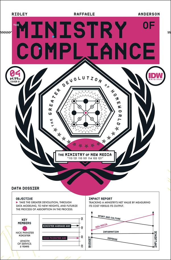 Ministry of Compliance issue 4-B Tim Leong Cover