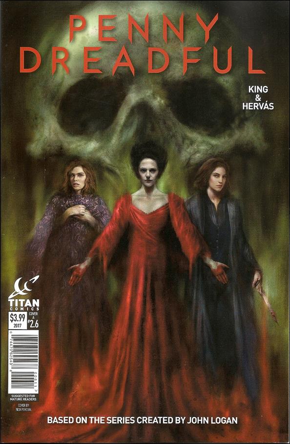 Penny Dreadful (2017) issue 6 Nick Percival Cover
