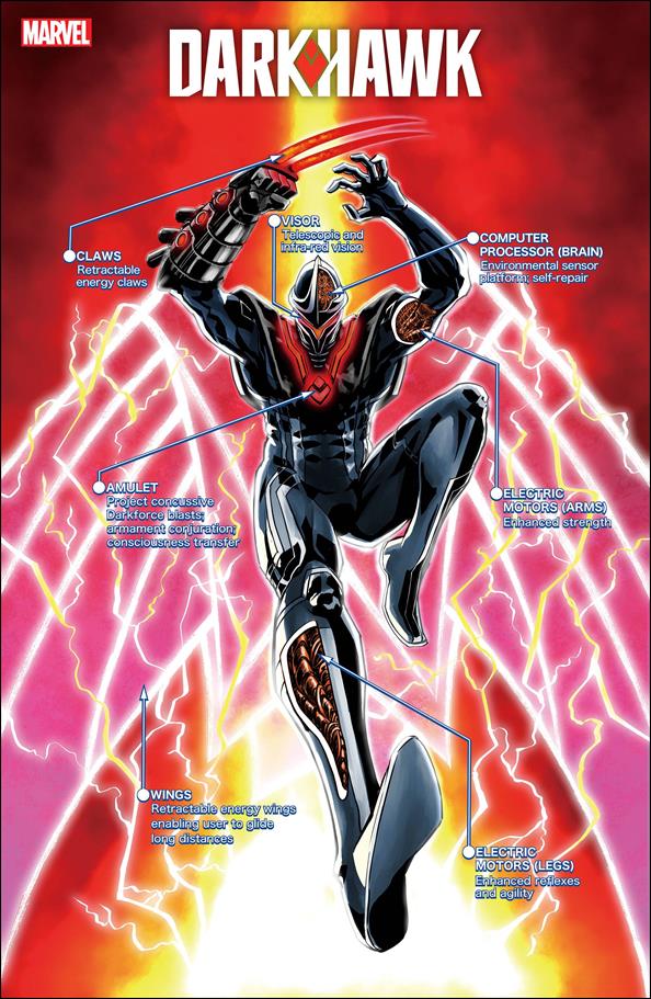 Darkhawk (2021) issue 4-C Superlog 1:25 Cover