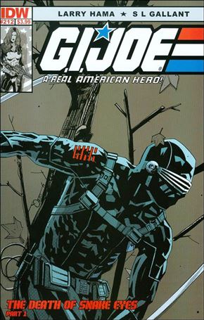 G.I. Joe: A Real American Hero issue 212-F Antonio Fuso Cover (2nd Printing)