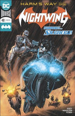 Nightwing (2016) issue 48 Mike Perkins Cover