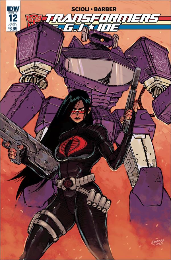 Transformers vs G.I. Joe issue 12-B Giannis Milonogiannis Subscription Cover  