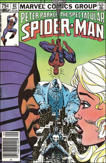 Spectacular Spider-Man (1976) issue 82-B Canadian Price Cover