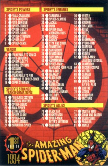 Amazing Spider-Man (Base Set) card 150 Checklist