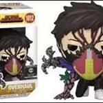 Overhaul