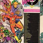 Forgotten Villains