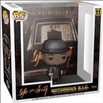 George Latore "Notorious B.I.G." ,"Biggie Smalls" Wallace